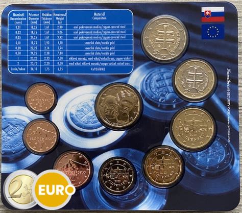 Serie De Euro BU FDC Eslovaquia 2023 Banco Nacional