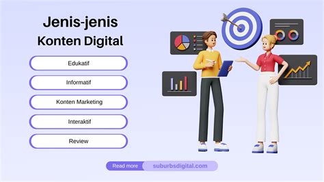 Jenis Jenis Konten Digital Untuk Kembangkan Bisnis Dan Umkm