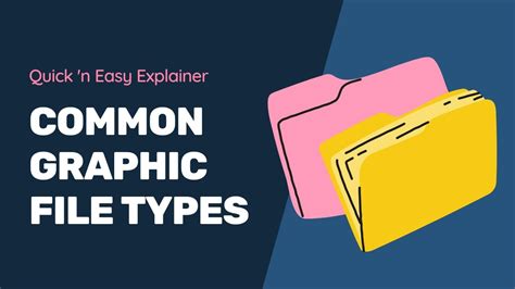 instructional design  content library kaborzi learning