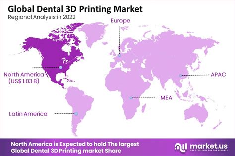 Dental D Printing Market Size Share Cagr Of