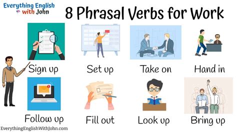 Vocabulary Phrasal Verbs For Work Phrasal Verb Practice Englishvocabulary Youtube