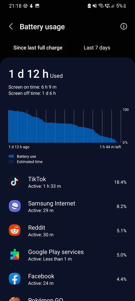 S22 Battery - Samsung Community