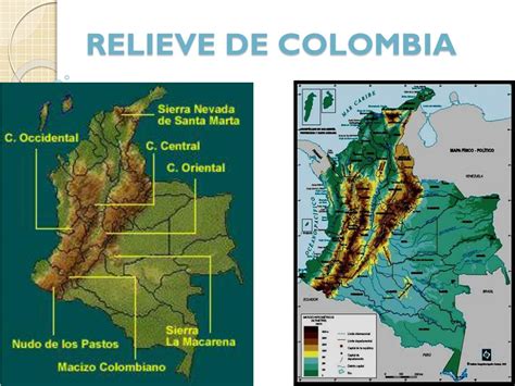 PPT - RELIEVE DE COLOMBIA PowerPoint Presentation, free download - ID