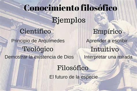 Conocimiento Filosófico Ejemplos Y Características Frases Sabias