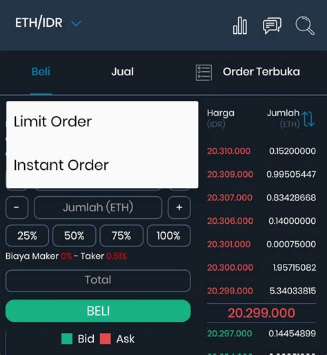 Cara Trading Crypto Di Indodax Dengan Mudah Coinvestasi