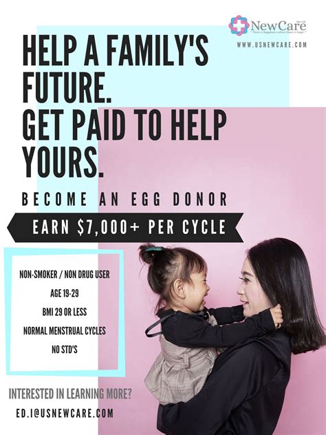 Exploring the Financial Aspects of Egg Donation in Ontario, Canada 1