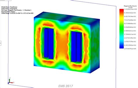 Open Short Circuit Transformer Simulation Tests Inside Solidworks