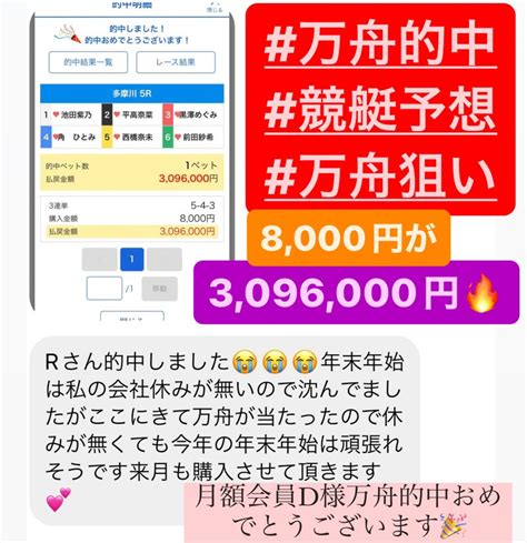 🔥🎯1228万舟的中報告🎯🔥｜🦄大人気🔥万舟女子®️ちゃん🦄