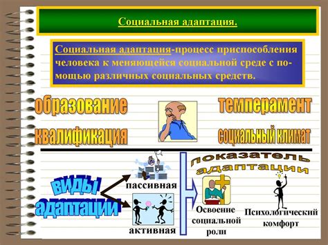 Структура социальной адаптации