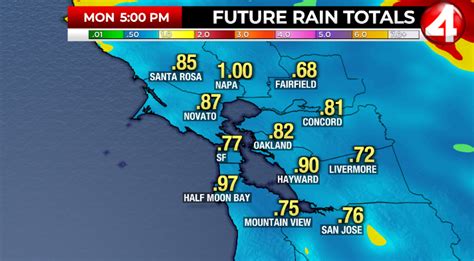 Will It Rain Today Heres When The Bay Area Rain Will Return