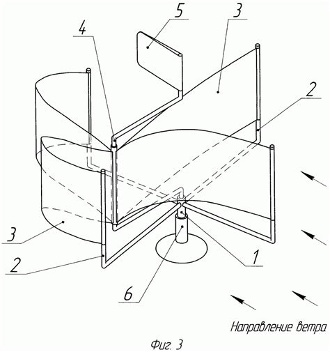 Что такое роторный генератор