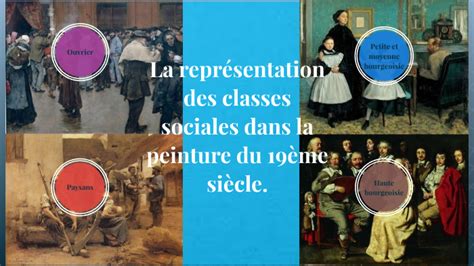 La Representation Des Classes Sociales Dans La Peinture Du Me Si Cle