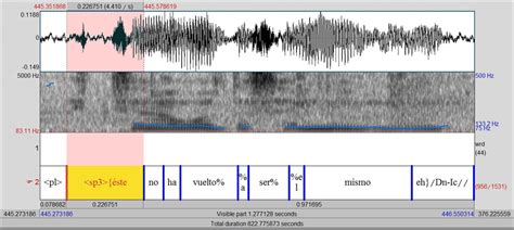 Oscillogramma e spettrogramma dell enunciato éste no ha vuelto a ser