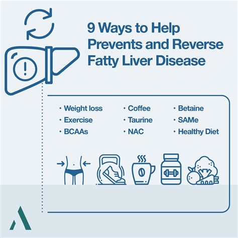 guide  amino acids   reverse fatty liver