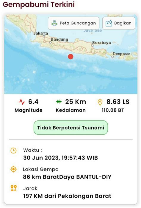 DAHSYAT Gempa Bumi Magnitudo 6 4 Di Bantul BPBD Getaran Terasa Dua