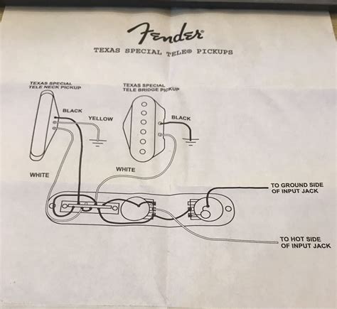 Wiring Advice Mark Wein Guitar Lessons