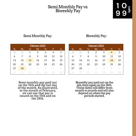 Semi Monthly Pay Schedule 2024 15th And 30th Missy TEirtza