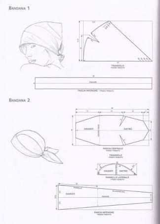 Resultado De Imagen Para Moldes De Toucas Cirurgicas 5EA Sewing Hats