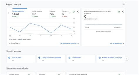 Cómo Configurar Google Analytics 4 Incluye Tutorial en Video