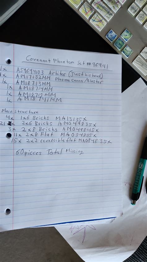 Where do you find replacement parts? : r/megaconstrux