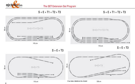Marklin Z-Scale Set Extension Program – Ajckids