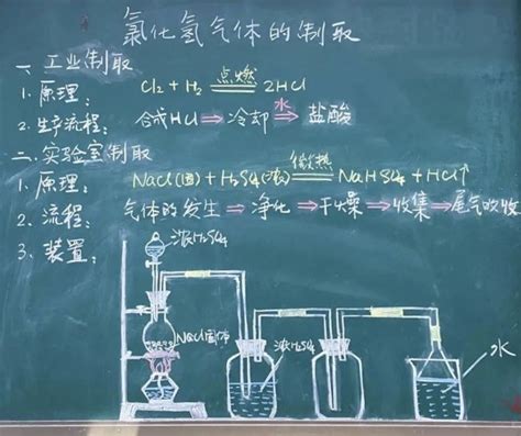 写板书是一门技术也是一门艺术，来看上海教师们的板书新民社会新民网