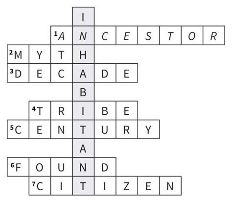 History Expressing Frequency B2 English Vocabulary Test English