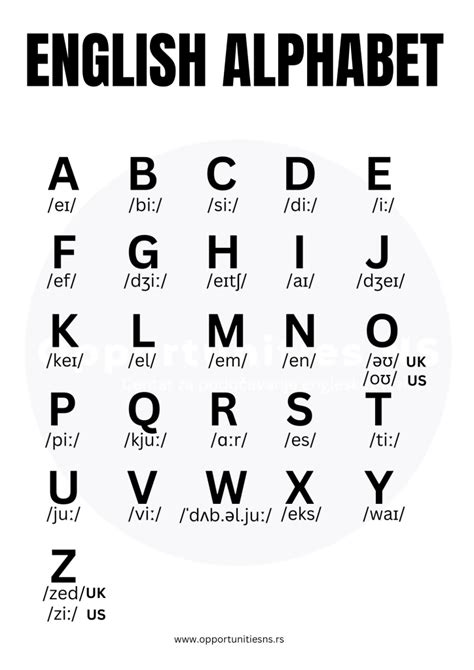 English Alphabet Opportunities Ns