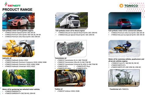 TATNEFT & TANECO Lubricants – IMMA GLOBAL