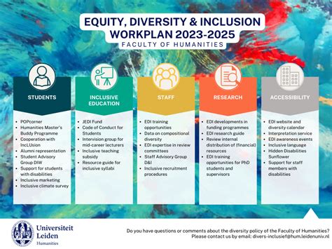 Equality Diversity Calendar 2025 - teena jacintha
