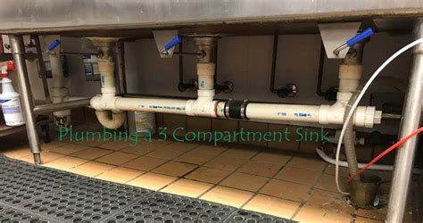 A Comprehensive Guide to Triple Sink Plumbing Diagrams