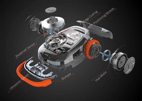 Робот-пылесос для газона: представлена газонокосилка Segway Navimow без ...