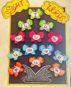 Little Wandle Phonics Display