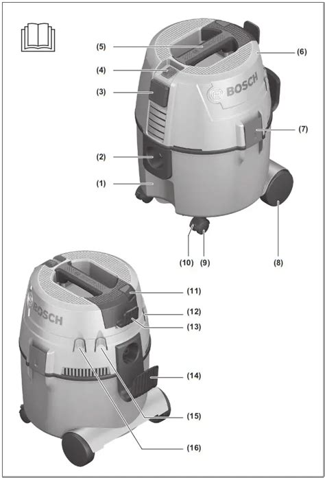 BOSCH GAS 20 L SFC Wet and Dry Vacuum Cleaner User Manual