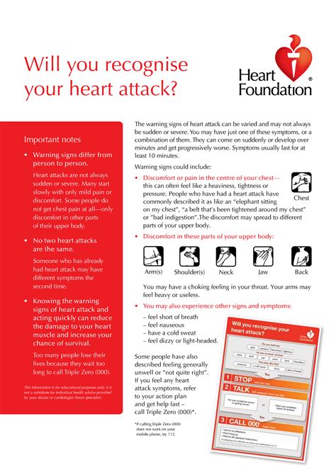 Heart Attack Warning Signs Fact Sheet Will You Recognise Your Heart