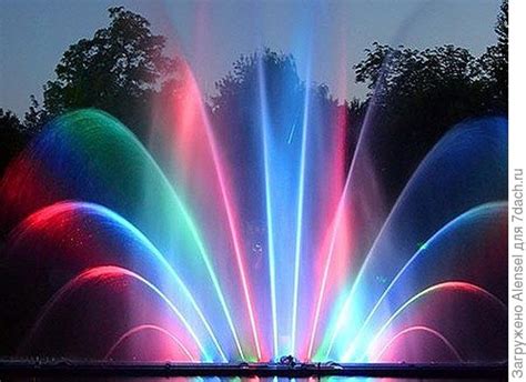 Садовые фонтаны: типы фонтанов для дачи