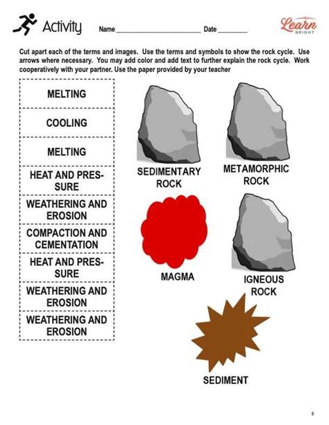 Rock Cycle - Worksheets Library