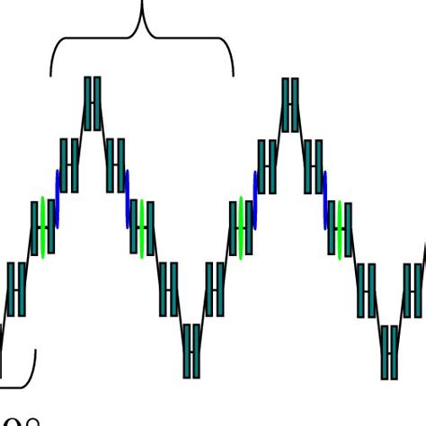 18 Cell Constant Impedance Traveling Wave Linac Section Shown Without