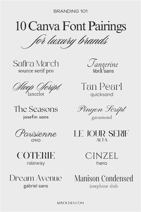 The Best Free Canva Font Pairings For Luxury Brands Typography