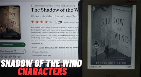 Shadow of the Wind characters - Characters List