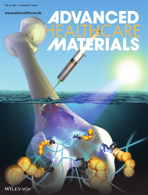 Pdf Osteogenic Hydrogels Gelatin Templated Polypeptide Co‐cross