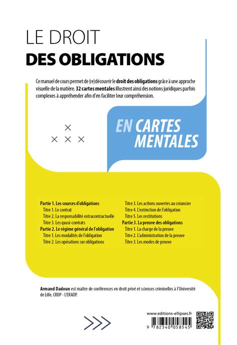 Le Droit Des Obligations En Cartes Mentales