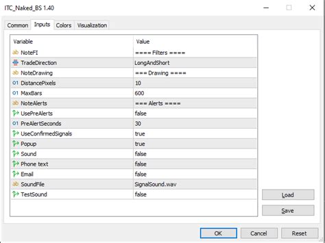 Naked Forex Big Shadow Indicator For MT Aierior