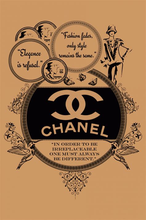 Printable Chanel Posters
