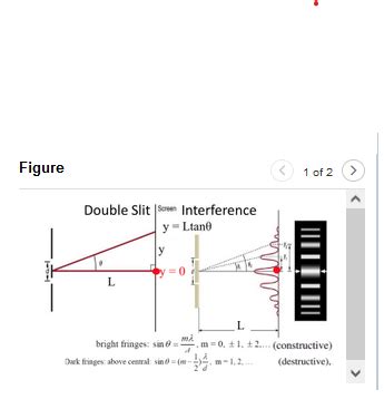 Solved Coherent Light With An Unknown Wavelength Passes Chegg