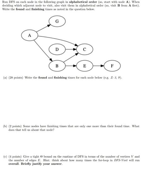 Solved Depth First Search DFS Is A Graph Traversal Algo Chegg