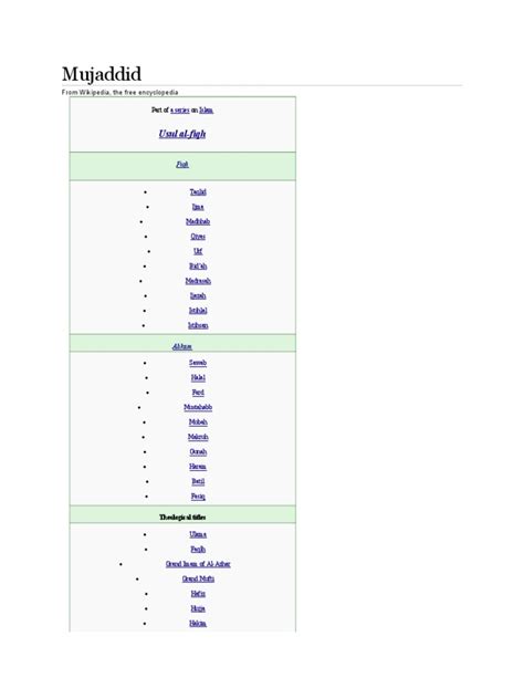 Books of Sunni | PDF | Islamic Ethics | Sharia