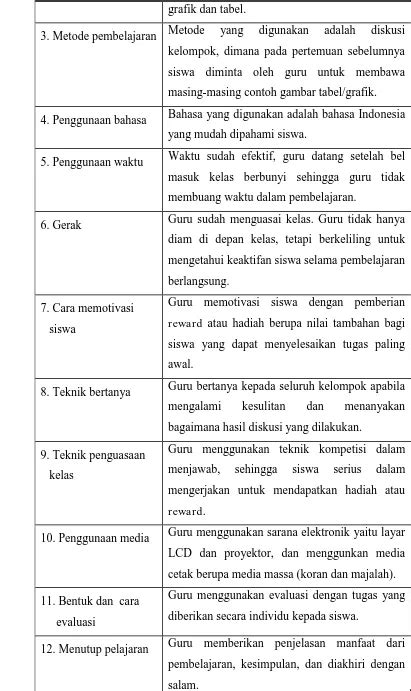 Rencana Pelaksanaan Pembelajaran Smp Laporan Individu Praktik