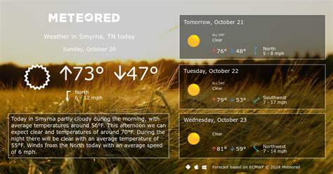 Smyrna Tn Weather 14 Days Meteored