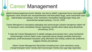 Human Resource Management Career Management Ppt